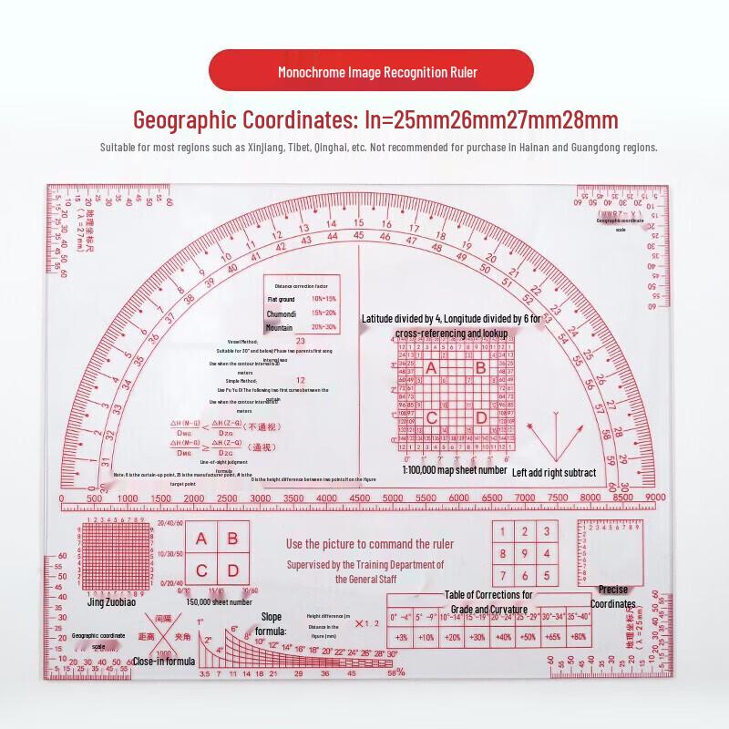 Multi-functional Map Reading Ruler Set One Size