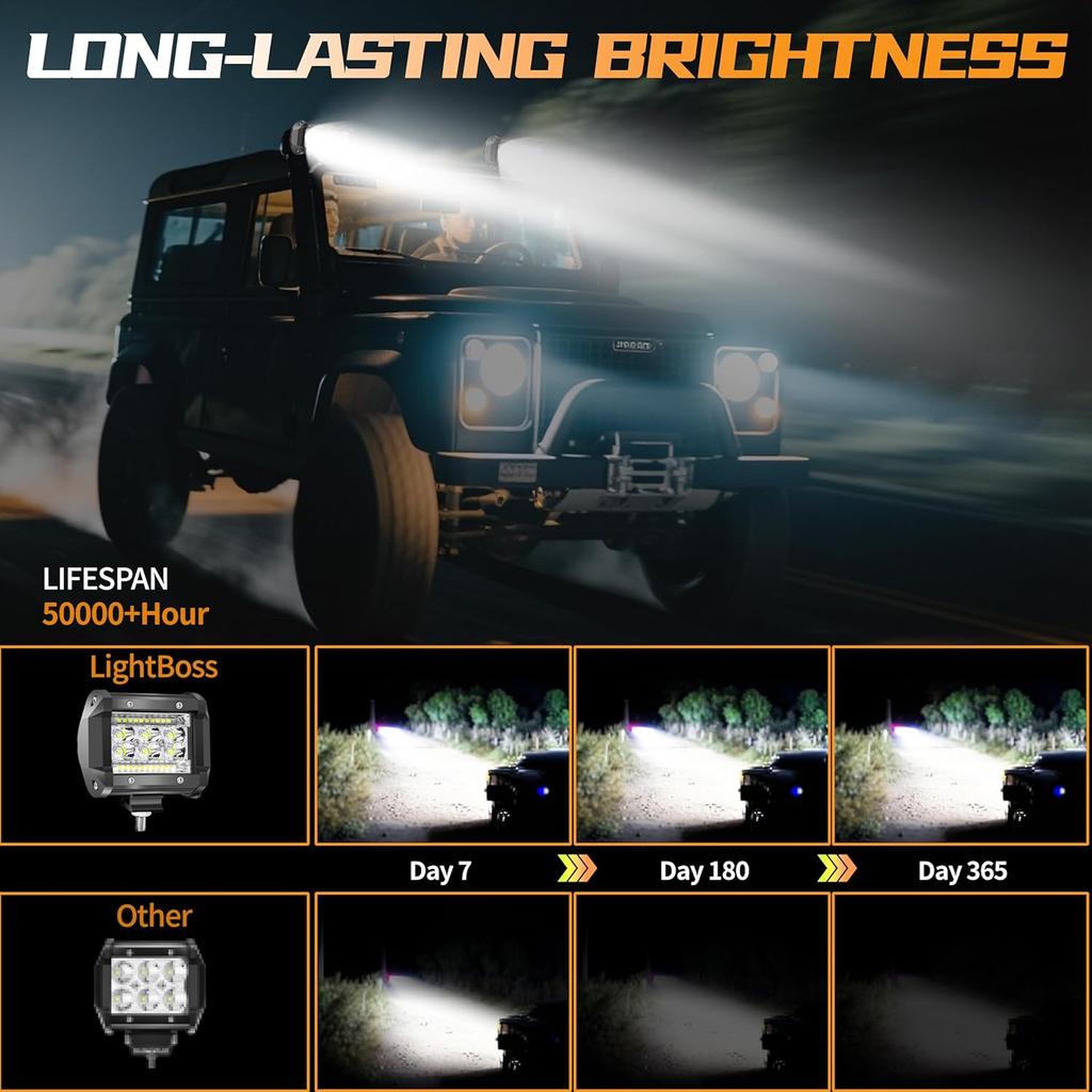4 Inch LED Driving Lights, 12V 24V Triple Row 78W Spot Flood Golf Cart Headlights, LED Fog Lights For Off Road Truck Jeep Boat Van SUV ATV UTV, 2 Pcs