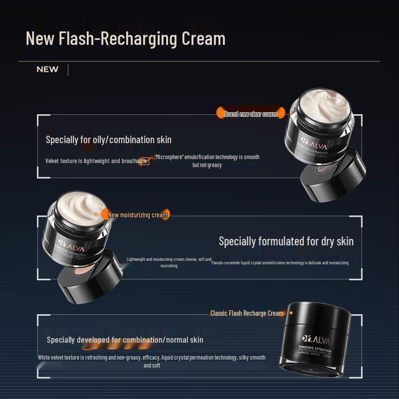 DR. Alva Altersbekämpfende straffende Feuchtigkeitscreme 50g