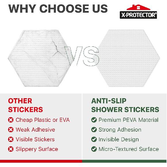 X-Protector Bathtub Non Slip Stickers - 24 PCS Pack 3.15" - Clear Anti Slip Shower Stickers - Premium Shower Adhesive Strips - Self Adhesive Bathtub