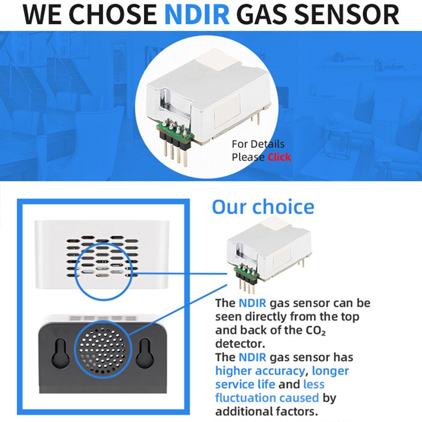 5/3 In 1 WIFI Air Quality Monitor CO2 Sensor Meter Detector Air Quality Detector Medidor CO2 Air Quality Sensor CO2 Gas Analyzer