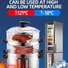 Depozitarea lucrurilor – Pachete vacuum