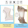 Underarm Sweat Vest, Breathable Sweat Guard Underwear Vest,washable Armpit Pads,washable Armpit Pads