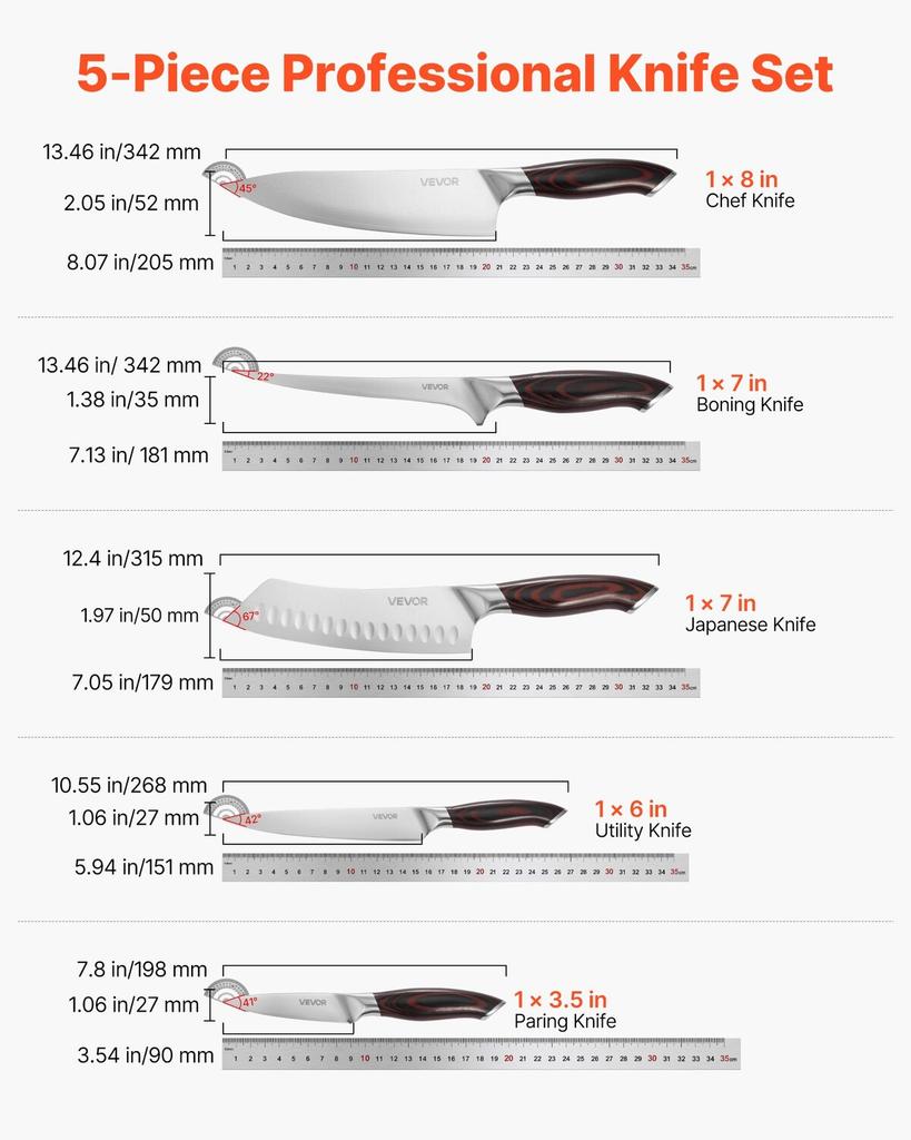 Kitchen Knife Set, 5 Piece High Carbon Stainless Steel Sharp Knife Set, Durable and Rust-Resistant, Professional Kitchen Cutlery with Ergonomic