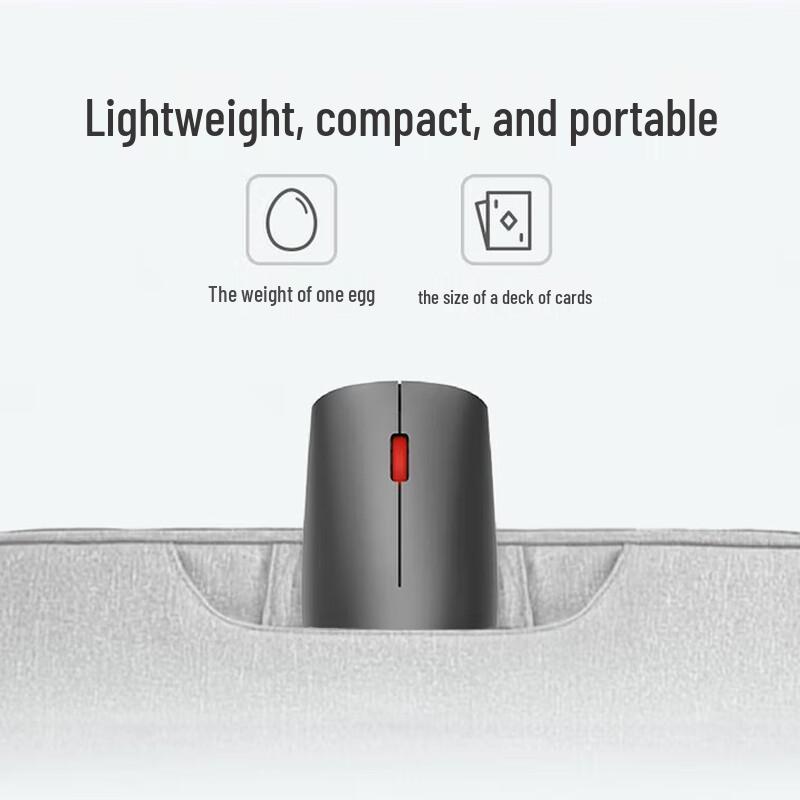 Lenovo ThinkPlus T60X Dual Mode Wireless Mouse