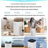 Negative Ion Air Purifier - Eliminates Smoke, Dust, and Formaldehyde for Home & Office Use