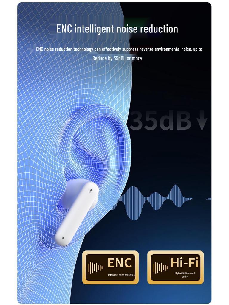 New TWS Bluetooth Gaming Earphones with Ultra-Long Battery, HD Calls, Noise Reduction, and Wireless Sports Design.