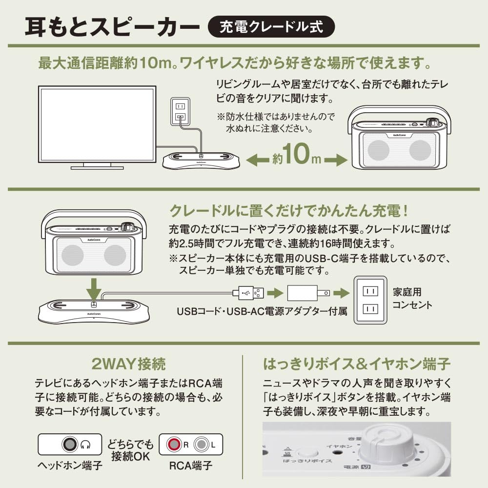 OHM AudioComm Wireless Earphone Speaker with Clear Sound, Easy Operation, and Charging Cradle, ASP-705N, 03-2076, OHM Electric