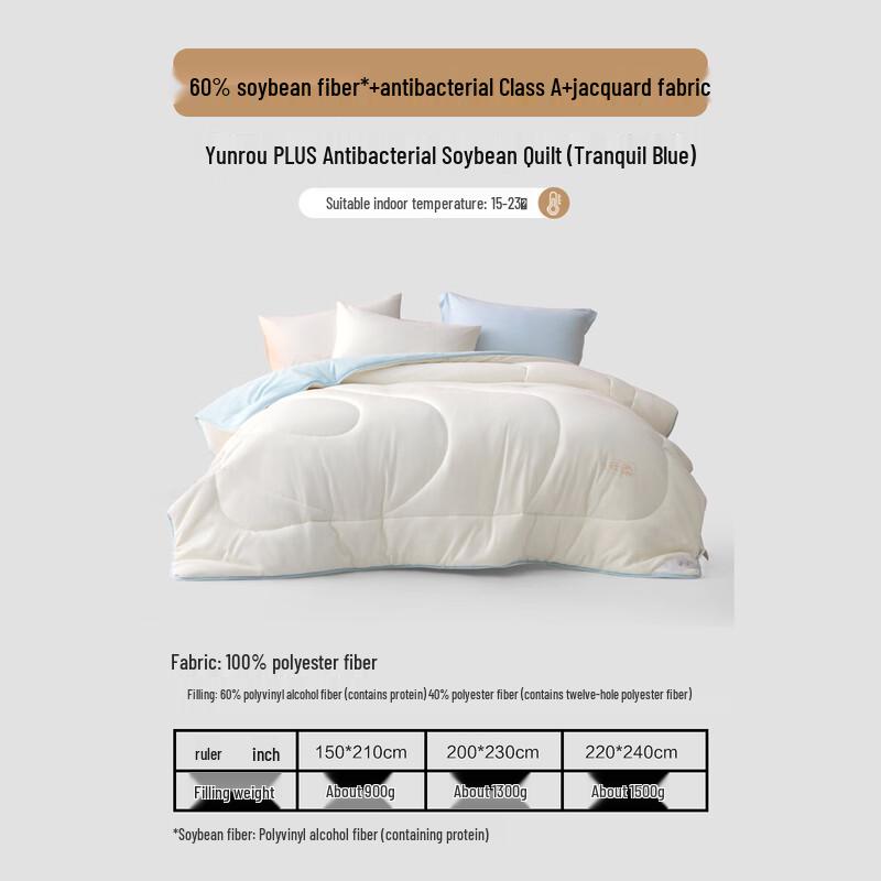 

Mercury Home Textiles 60% Soybean Fiber Quilt