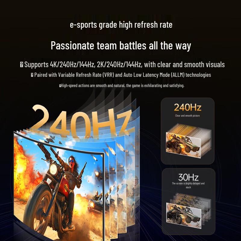 Ugreen HDMI 2.1 8K@60Hz/4K@240Hz Cable