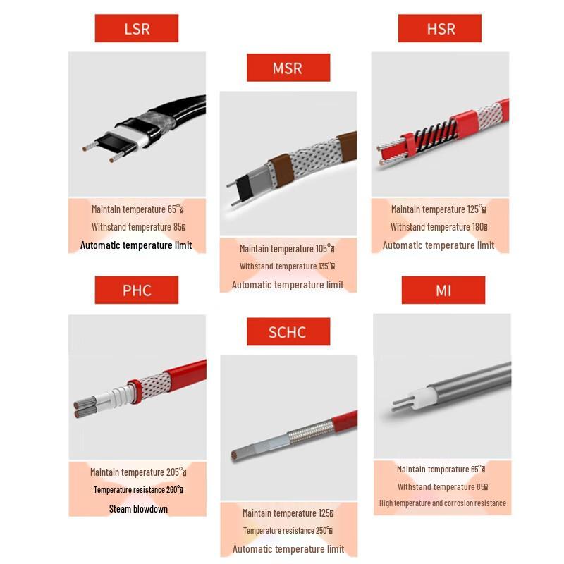 Self-Regulating Electric Heat Tracing Cable