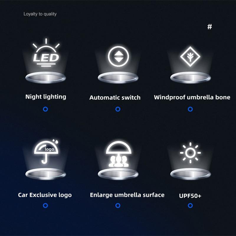 Interior Stickers Fully Automatic Folding Umbrella with UV Blocking Sun Double Bones LED Parasol For Renault Grand Scenic 4 XMOD