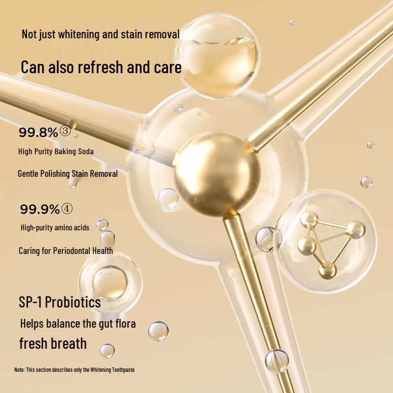 Canban Whitening & Fresh Breath Toothpaste Set