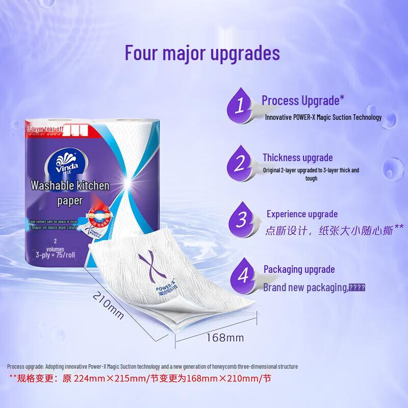 Vinda Washable Kitchen Towel & Dish Soap Bundle
