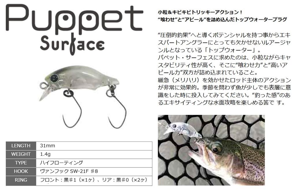 Smith Puppet Surface 17 Solar Powered Ltd.