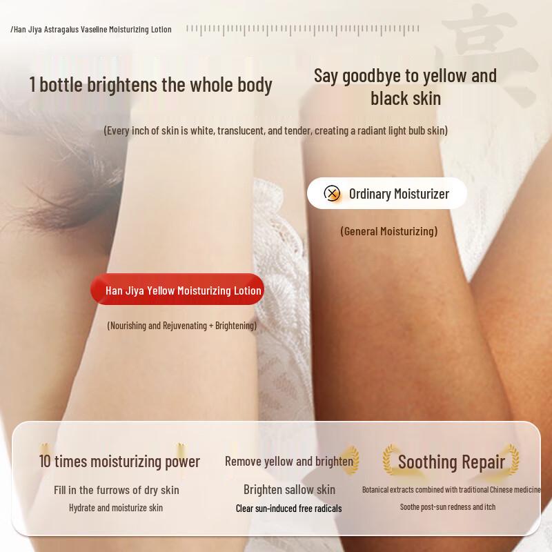 DR.ML Moisturizing Body Lotion