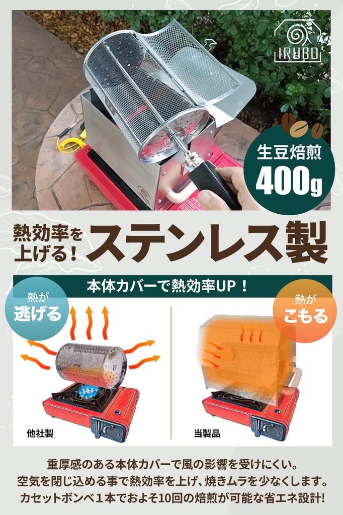 IRUBO No Hand Crank Automatic Electric Coffee Roaster with Digital Stainless Steel and Direct Flame Roaster [USB-powered, Required!] Thermometer, Lid,