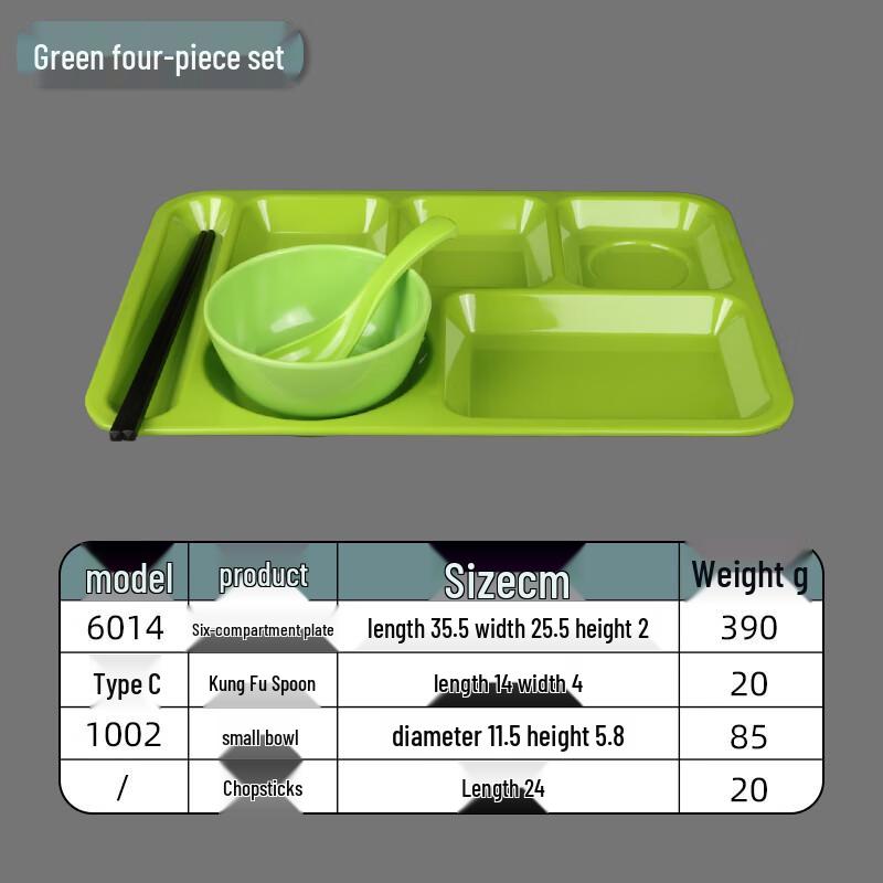 

RuHan Melamine Compartment Meal Tray