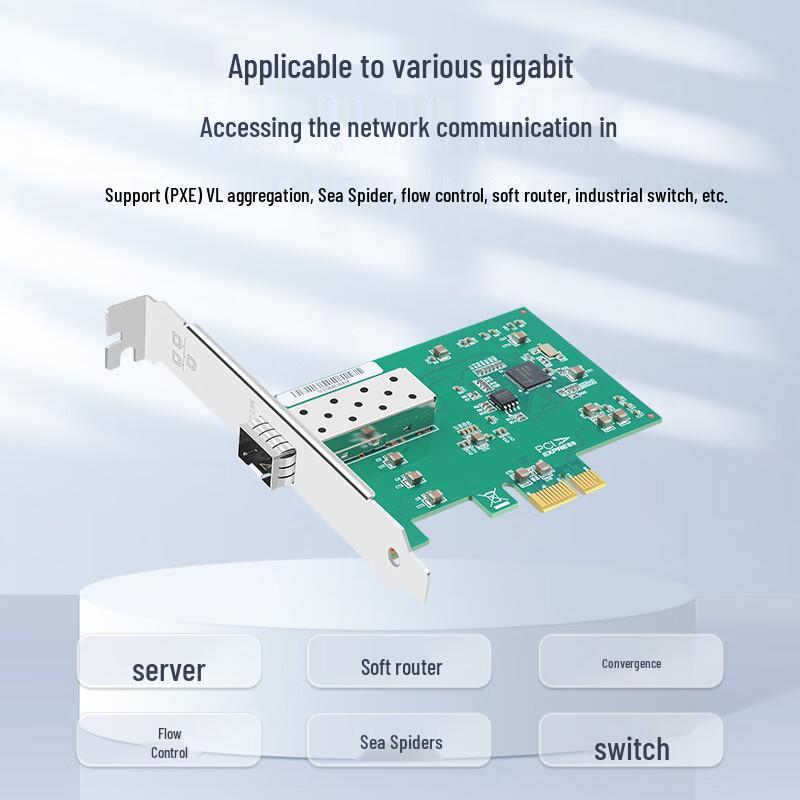 EB-LINK Intel I210 SFP Gigabit Network Card (CN version)