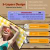 Picnic Outdoor Blankets, Extra Large 79x79in Beach Blanket, Thick 3-Layers Camping Waterproof Mat for Camp Hiking Park, Portable Foldable Rug