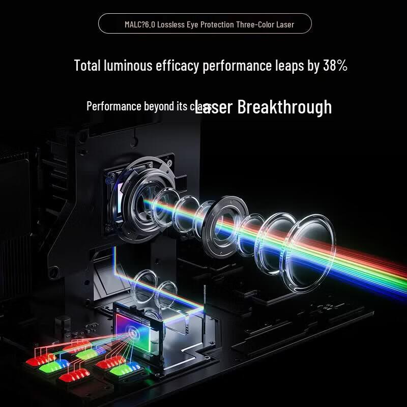 JMGO N5S Ultra Series 4K Tri-Color Laser Gimbal Projector (CN Version)