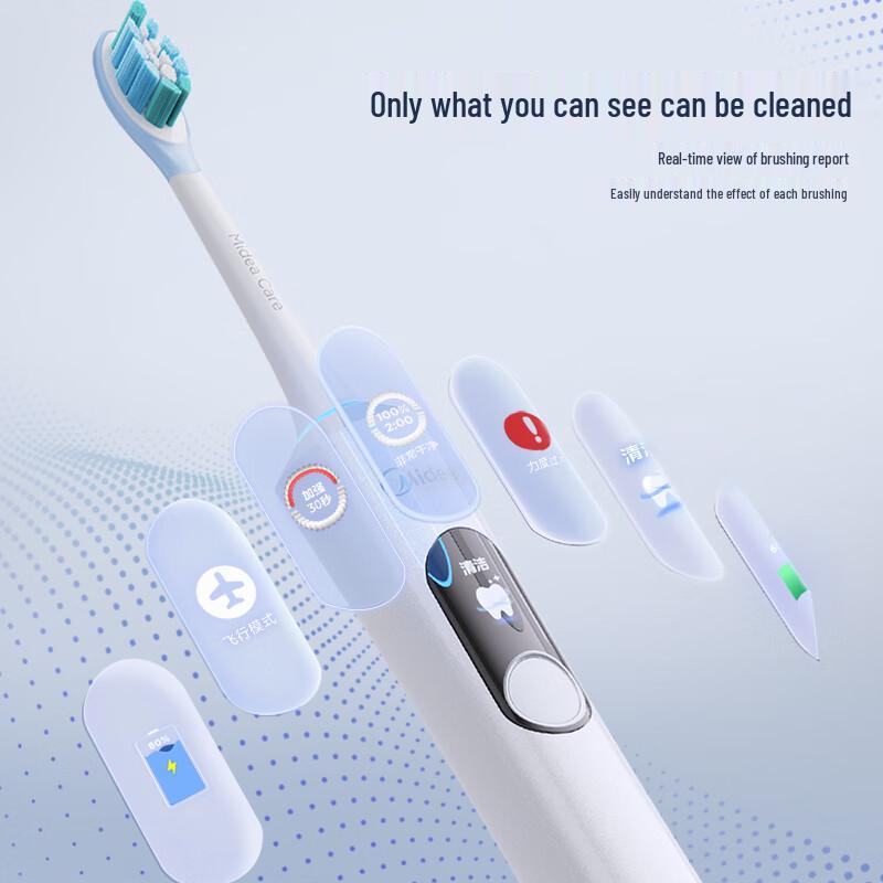 Midea YM6Pro Smart Electric Toothbrush CN plug (adapter included)