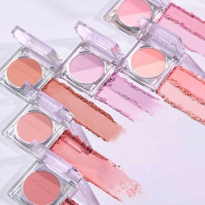 Make-up na obličej – Tvářenky