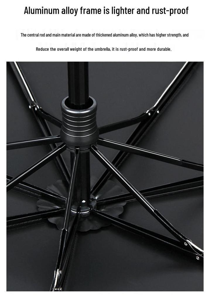 Creative Folding Backpack Umbrella: Manual Black Glue Business Umbrella for All Weather - Sunny & Rainy Days