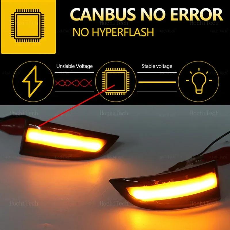 2x Car Side Mirror Blinker Indicator Lamp LED Dynamic Turn Signal for Renault Scenic Megane Laguna Fluence Latitude Safrane MK3