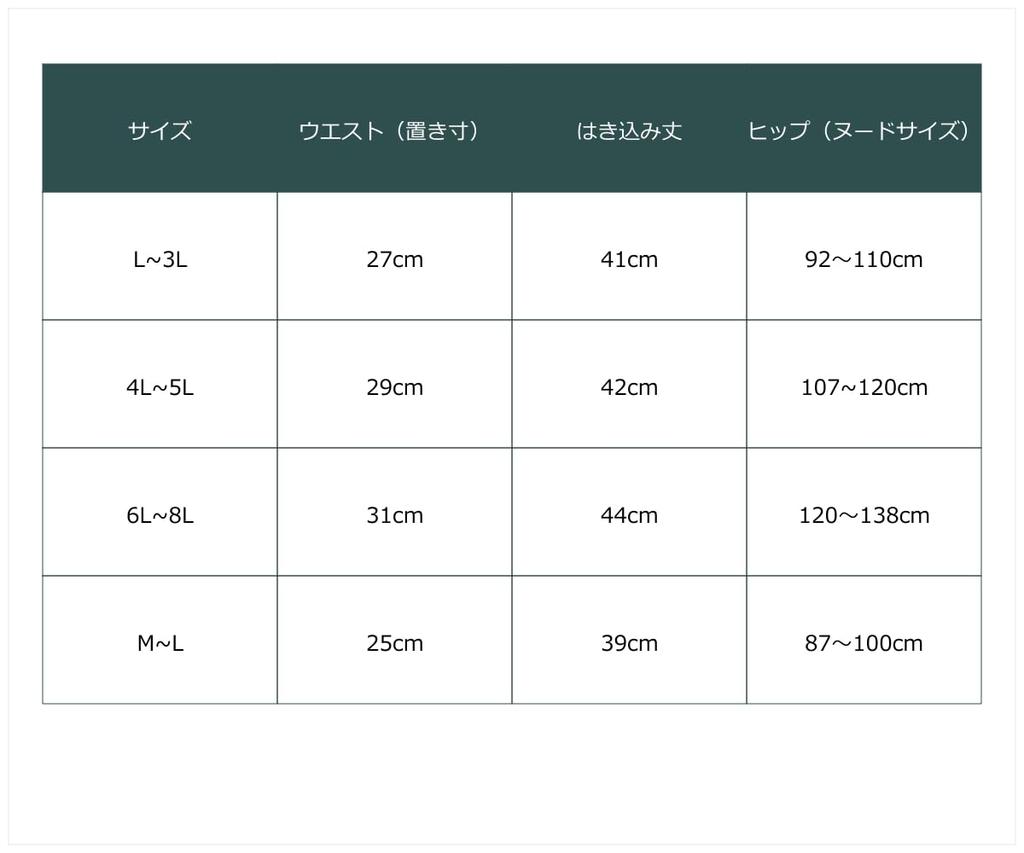 Cotton Set of Large Sizes for 6L To 8L [Nissen] Shorts, Blend, Stretchy, 3/4 Length, 3, Women,