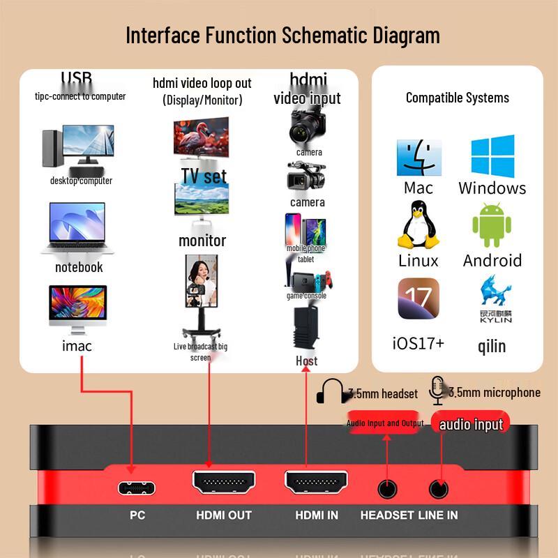 TCHD TC-U8PRO 4K HDMI Video Capture Card