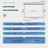 Deli 100-inch 4:3 Electric Remote Control Projector Screen