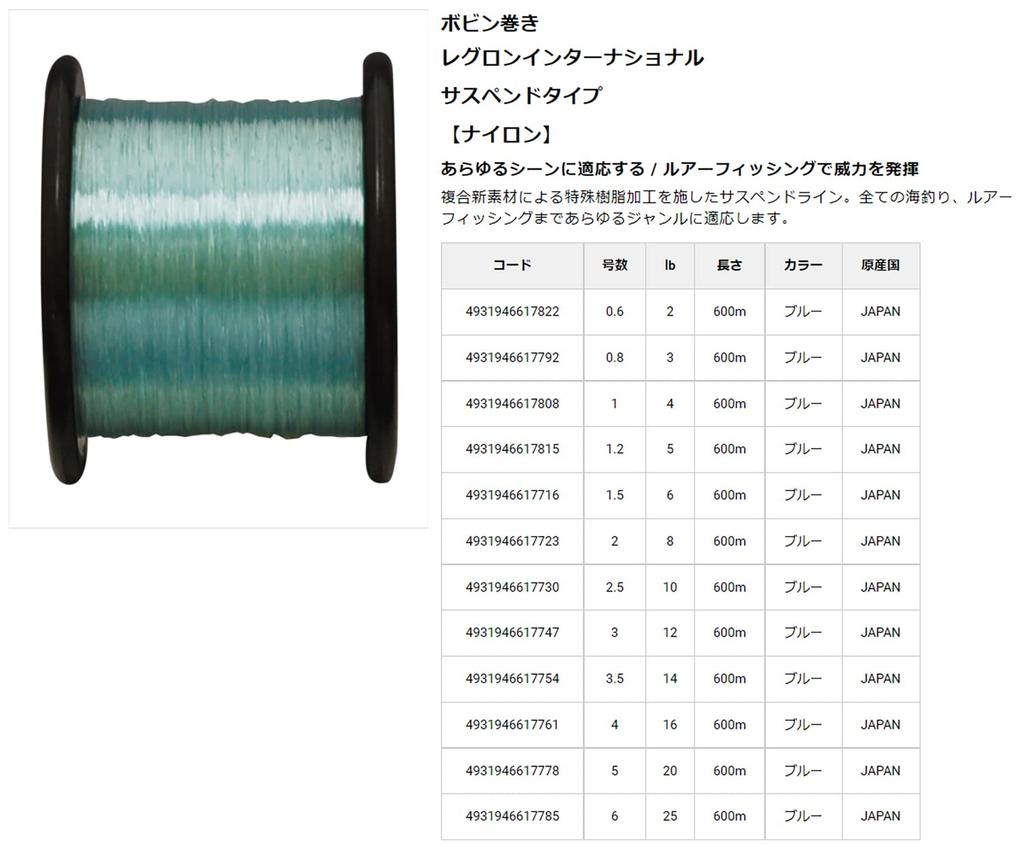 Raiglon International Suspend Type 600m Blue 1.5 (6LB)