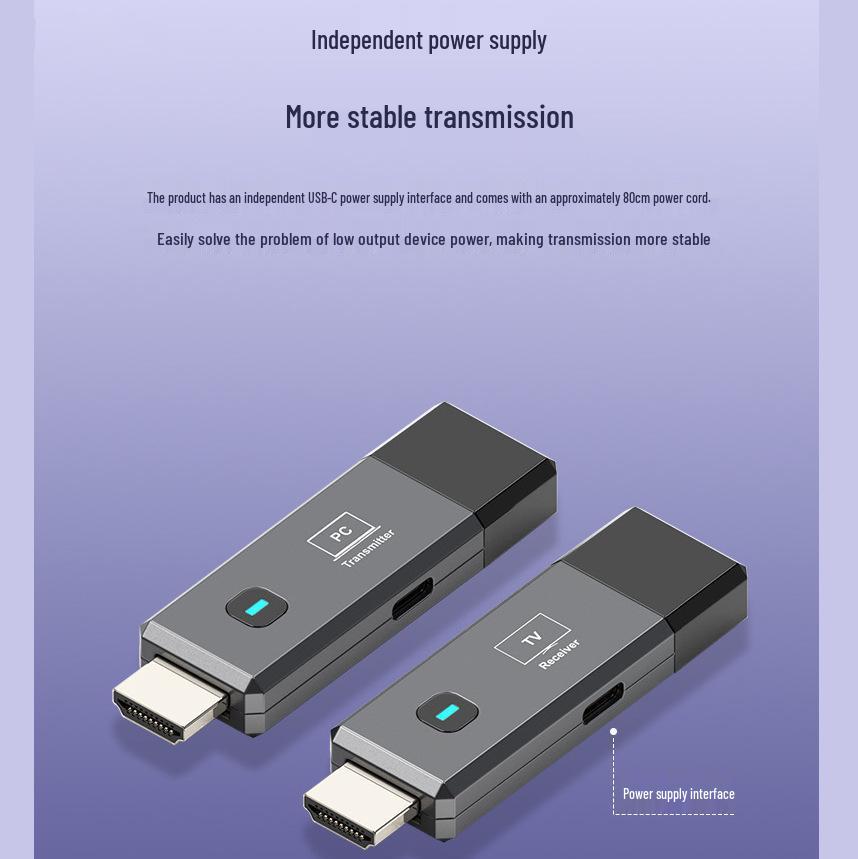 Wireless HDMI Transmitter - 50M Range 1080P Laptop Screen Casting