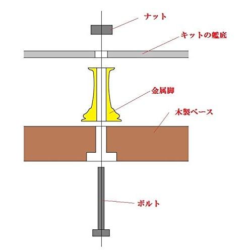 Adler's Nest Metal Decorative Legs for Ship Models.M Set