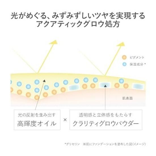 RMK Cream Foundation Aquatic Glow 102 (Foundation Pore Concealer)