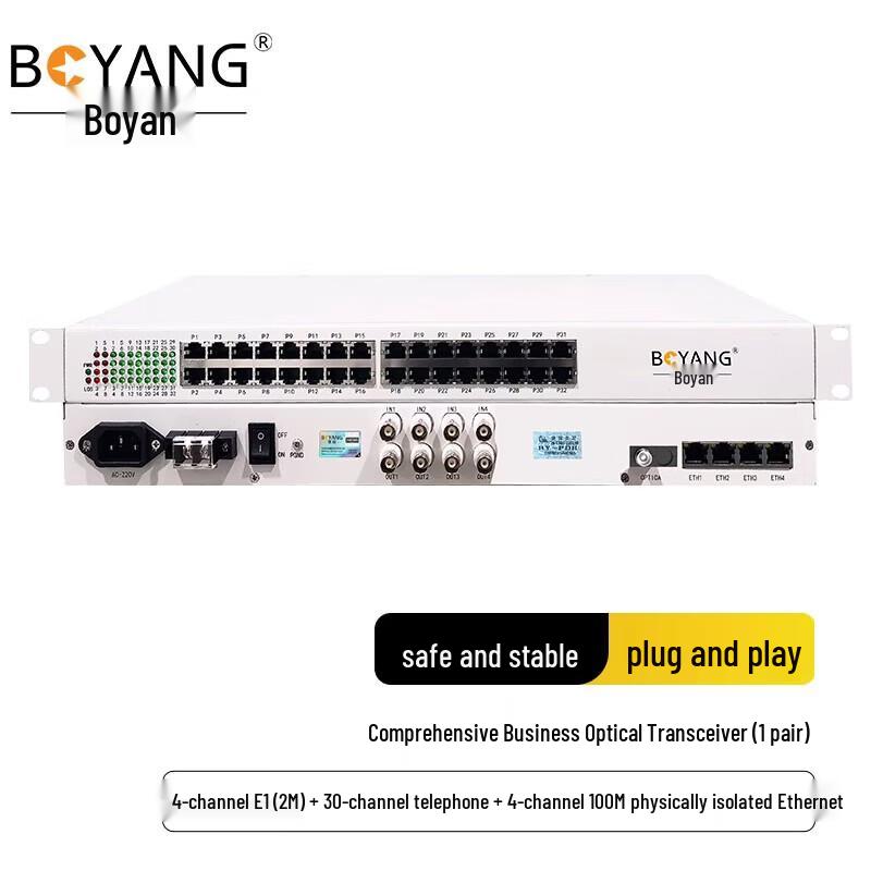 BOYANG Multifunction Integrated Optical Multiplexer