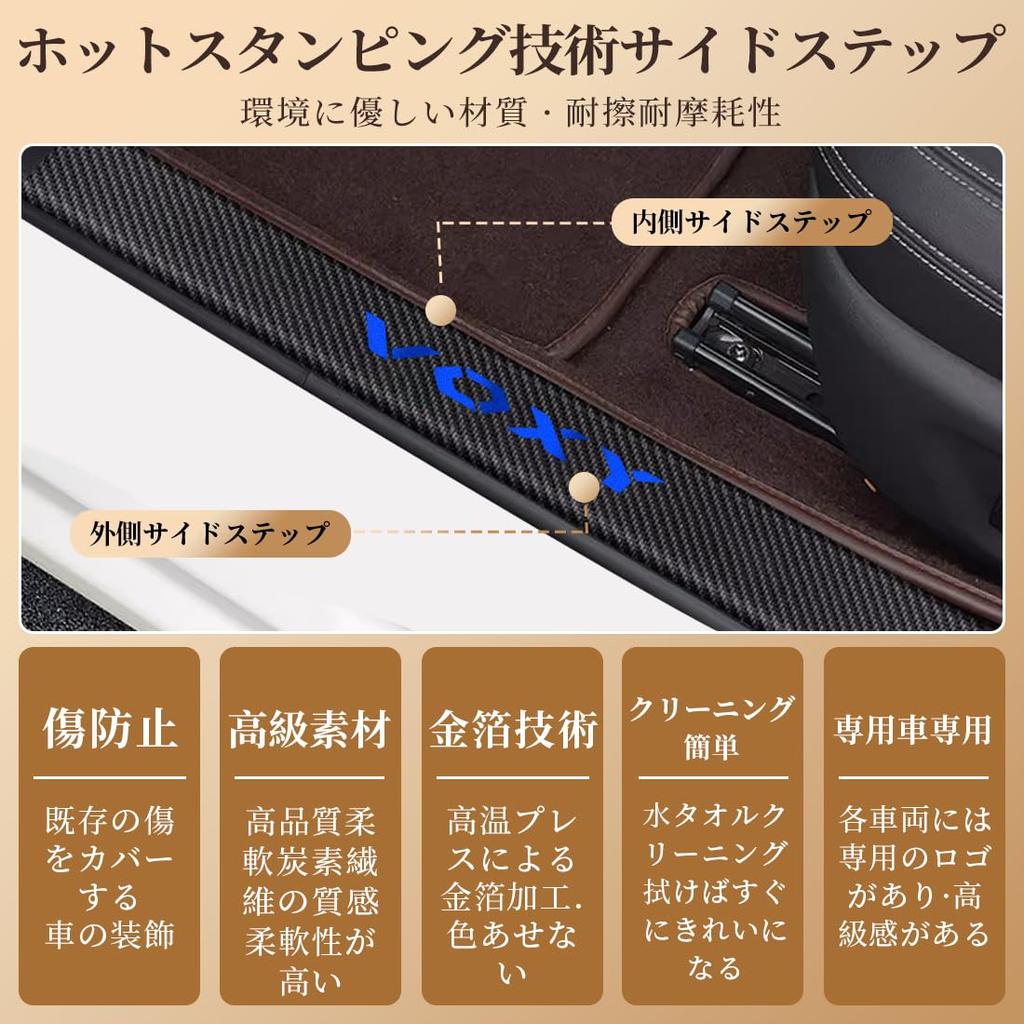 GOODGOODCAR New VOXY 2022 Model Released in January 2022 to July 2017 Released Model