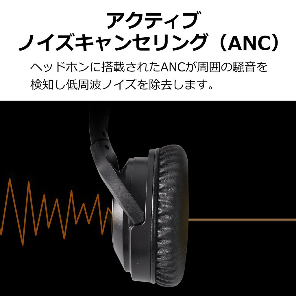 CROWD AUDIO ANC Wireless Headphones Active Noise with for Listening to Wired Wireless Bluetooth HP-01 Cancelling, Closed-Back, Mic, Music, &