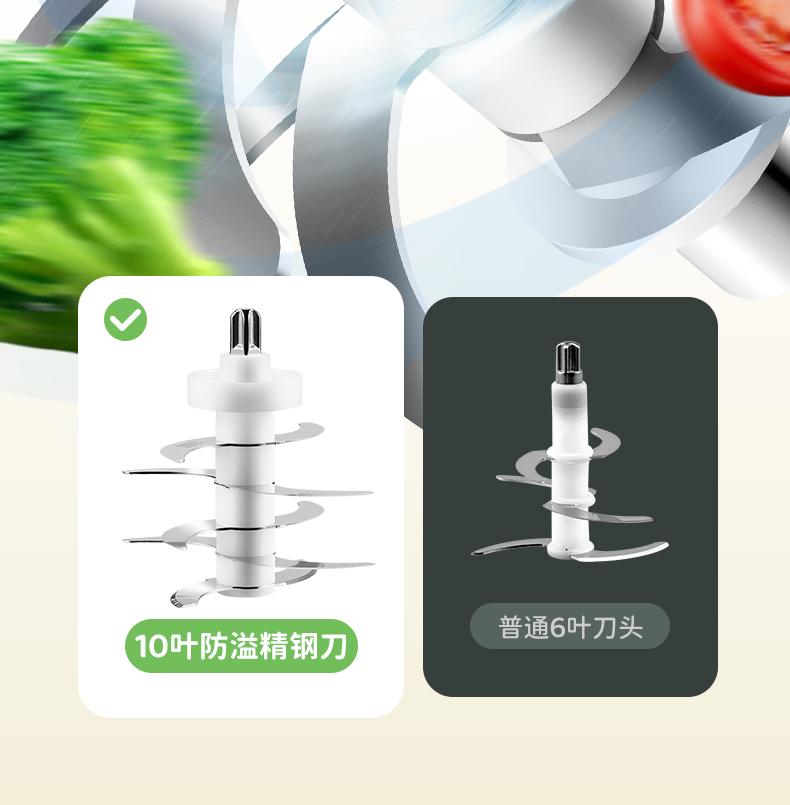 Baby Home Small Multifunctional Meat Grinder, Blender, Juicer, Grinder, and Food Processor