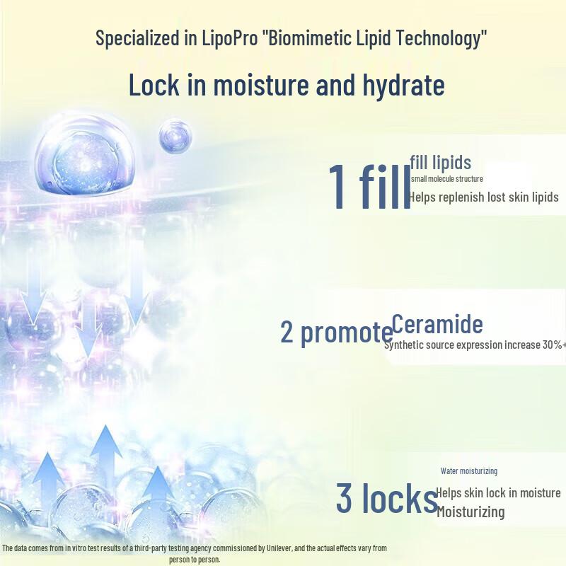 Vaseline Intensive Care Bodylotion