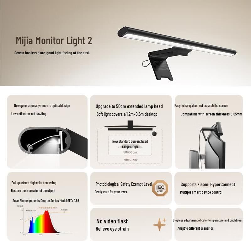 Xiaomi Mijia Smart Monitor Light Bar 2
