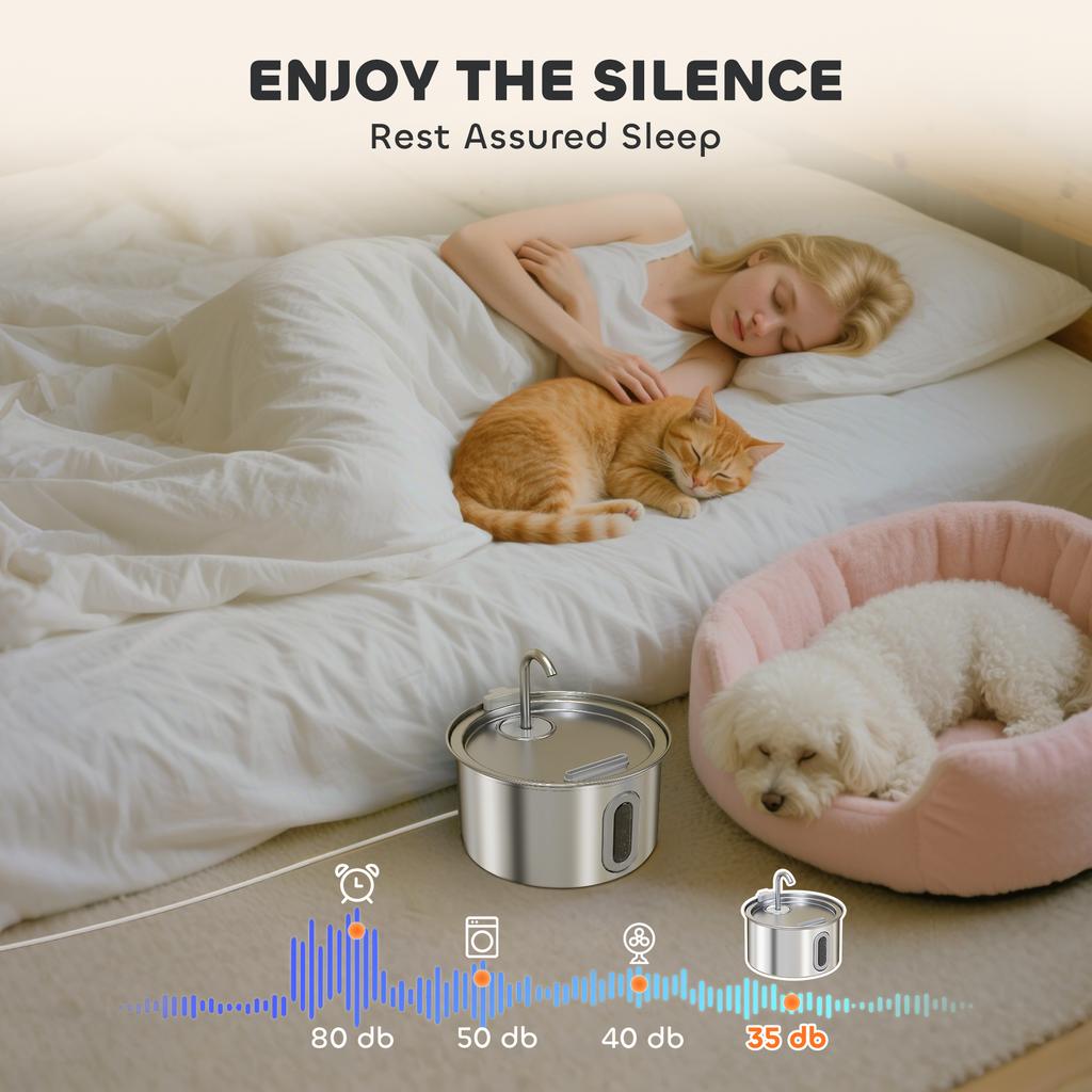 2.5L Stainless Steel Cat Water Fountain For Drinking With Ultra Silent Pump Water Level Window 7 Filters