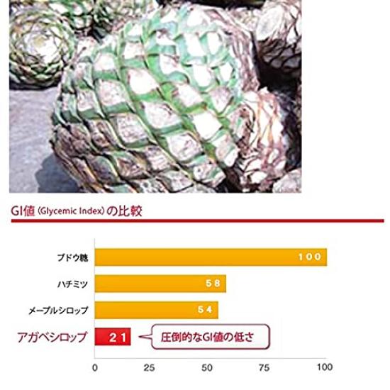 Tervis Organic Blue Agave Syrup Commercial Use G X 6 Bottles [1350 (1 Case)]