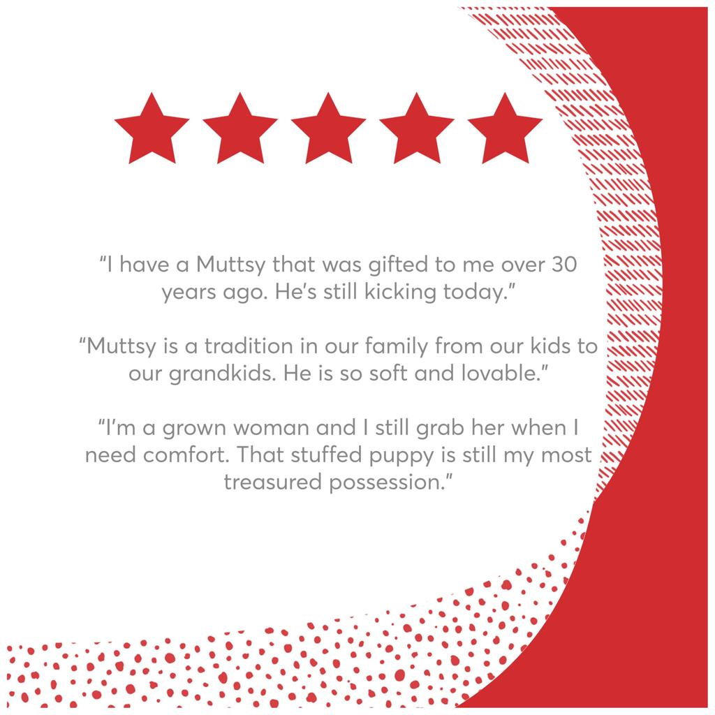 GUND Matzy Pes Střední 4030272