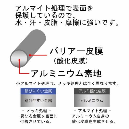 DAIDOHANT (Soft) Aluminum Wire, Silver, #14 (2.0 mm) Diameter x 10m Length, 10155944