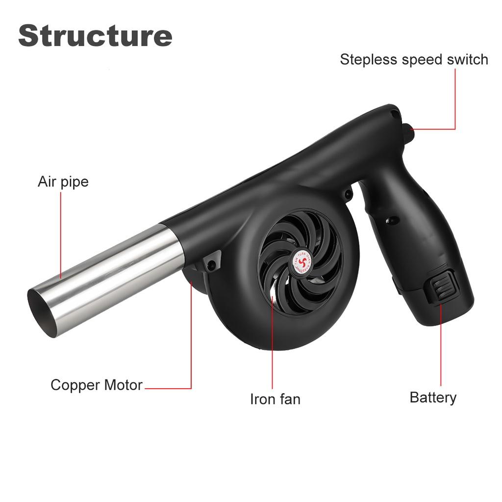 5200mAh Akku-Elektro-Luftgebläse Handheld Wiederaufladbares Laubgebläse Staubfänger für BBQ Camping Mit 2 Stück Akku 12V 20W