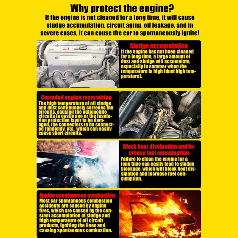 120ml Auto Engine Degreaser Heavy Duty Cleaner Spray Professional Car Safe Wheel Cleaner Spray Car Cleaning Accessories