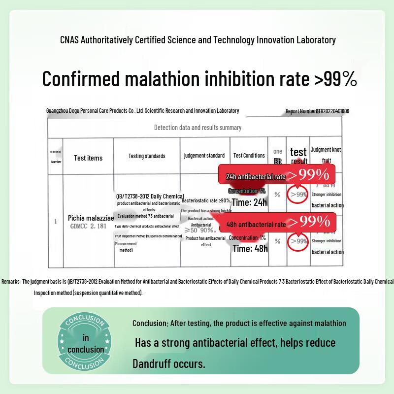 Adolph ZK Essential Oil Repair & Strengthen Shampoo