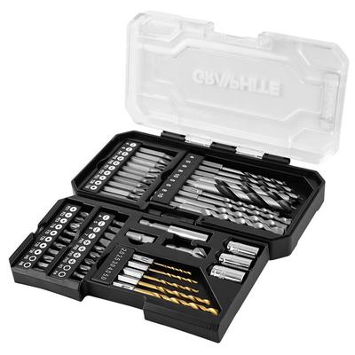 Accesorii pentru sculele electrice – Burghie